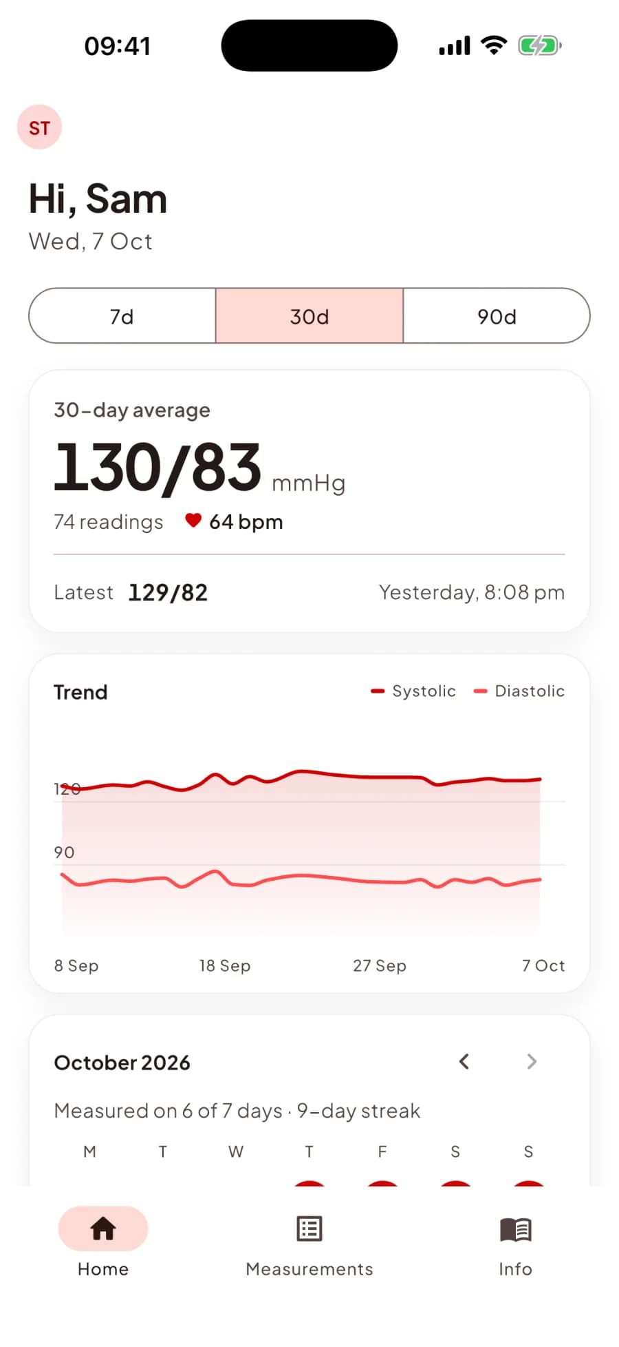 BP Diary home screen showing a 30-day average and trend chart