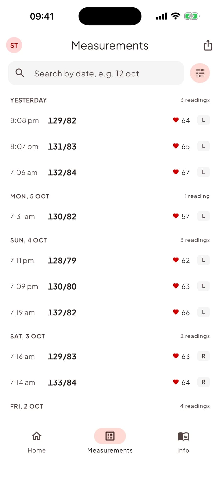 Measurements list with readings grouped by day